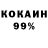 Кетамин ketamine el ele